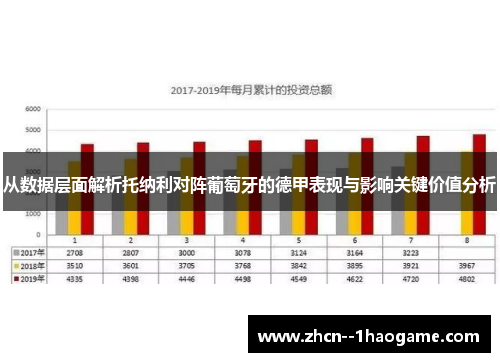 从数据层面解析托纳利对阵葡萄牙的德甲表现与影响关键价值分析 从数据层面解析托纳利对阵葡萄牙的德甲表现与影响关键价值分析