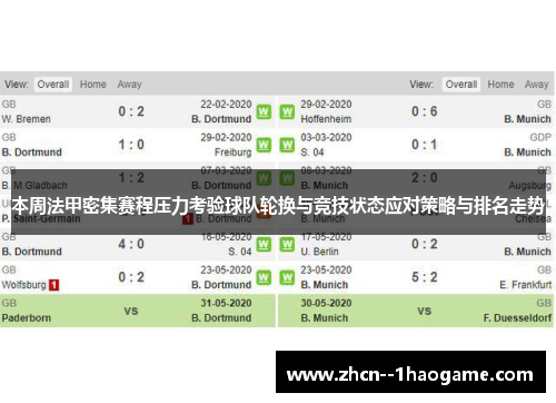 本周法甲密集赛程压力考验球队轮换与竞技状态应对策略与排名走势