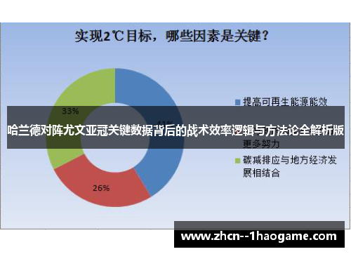 哈兰德对阵尤文亚冠关键数据背后的战术效率逻辑与方法论全解析版