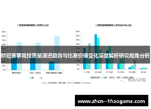 欧冠赛事竞技质量演进趋势与比赛价值变化深度解析研究视角分析